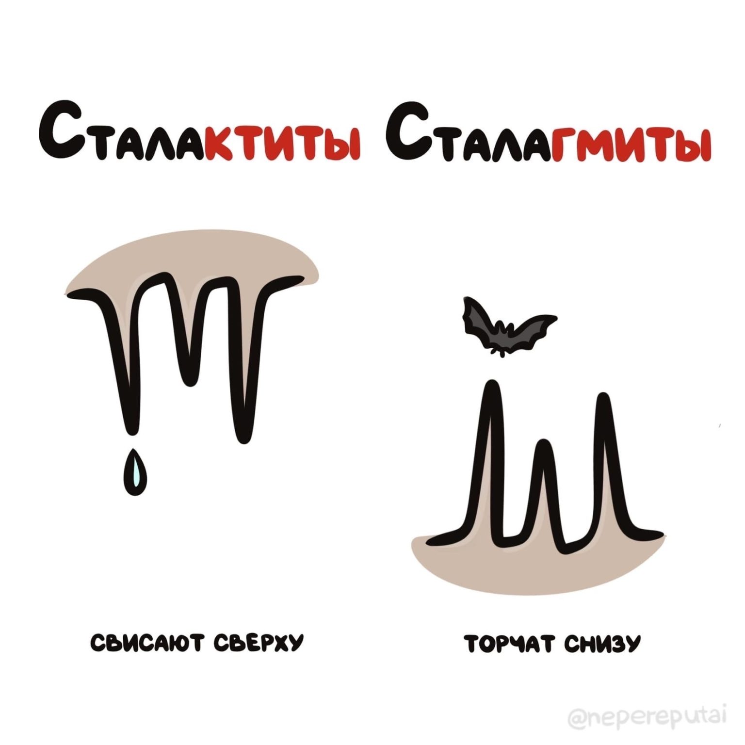 Путать Фото
