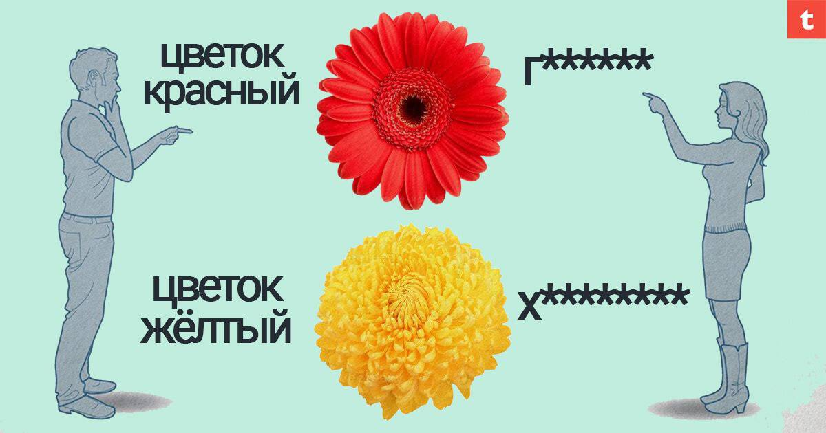Тест: Насколько хорошо вы знаете названия цветов?
