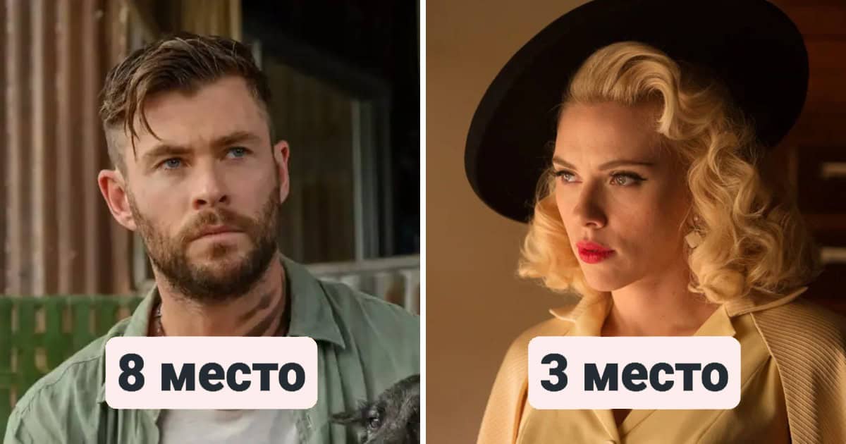 10 самых кассовых актёров в истории